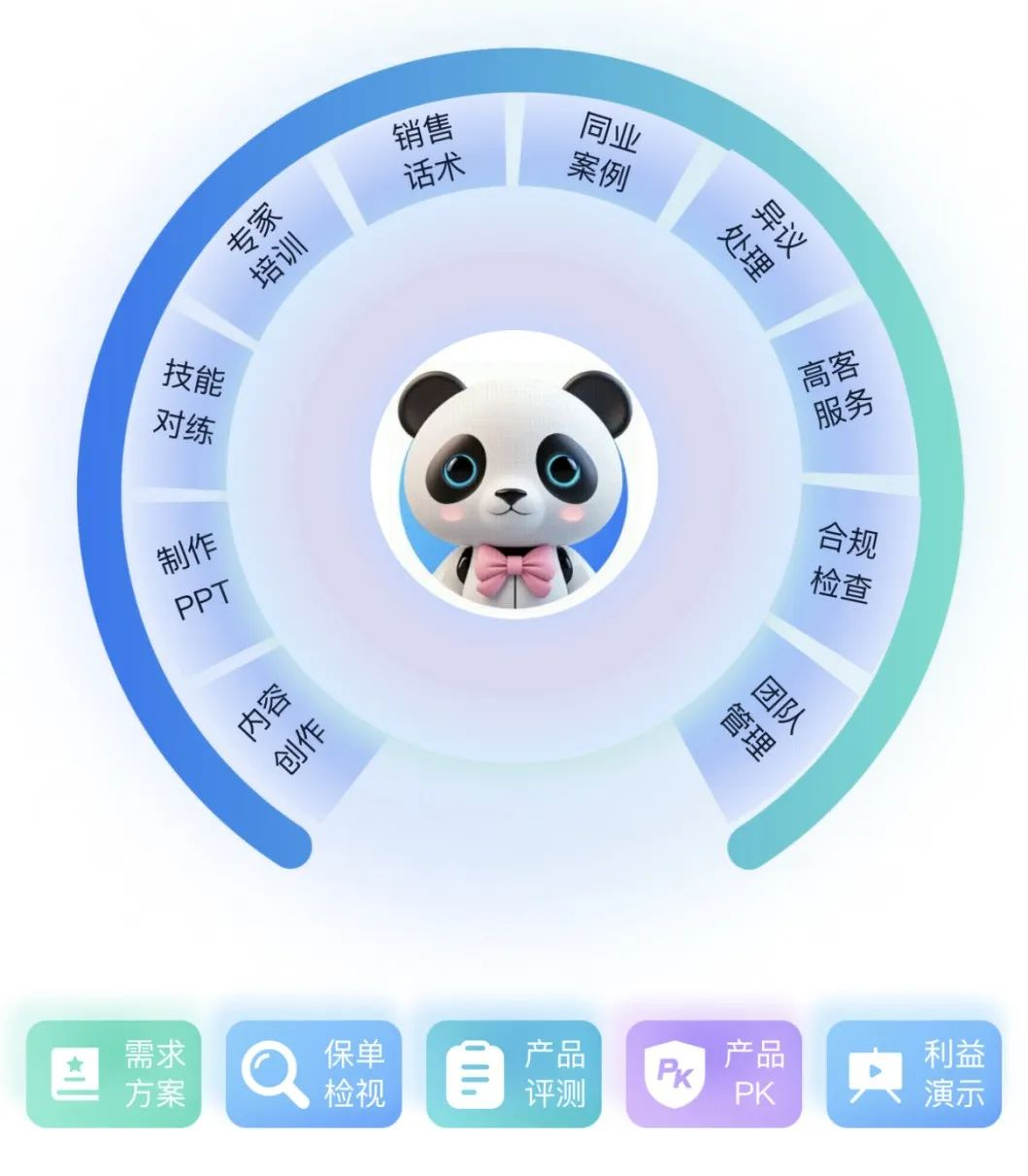 "AI保保"保险销售机器人正式上线！重构客户、代理人、管理者三角价值